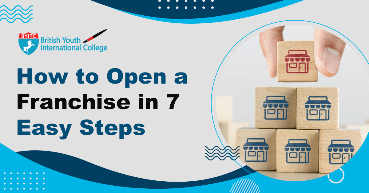 How to Open a Franchise in 7 Easy Steps