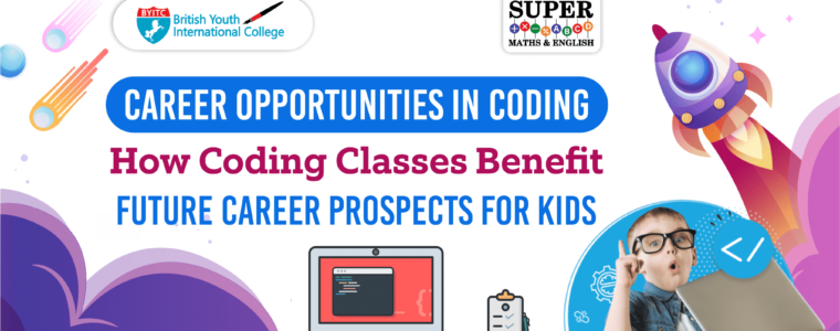 Career Opportunities for Kids | BYITC