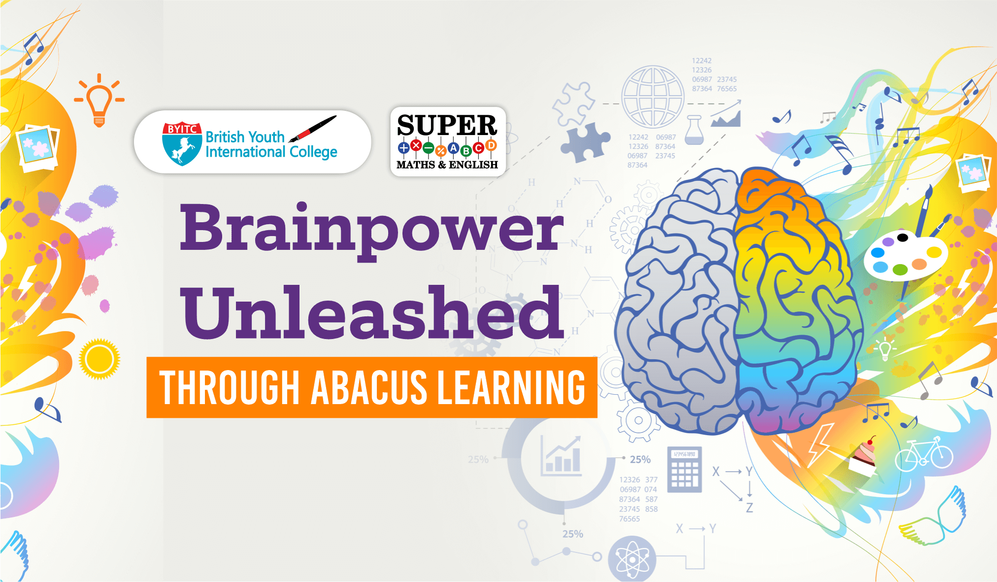 Brainpower Unleashed through Abacus Learning