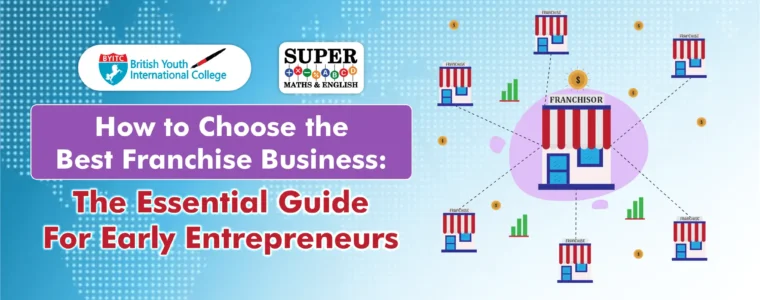 Best Franchise Business Opportunities
