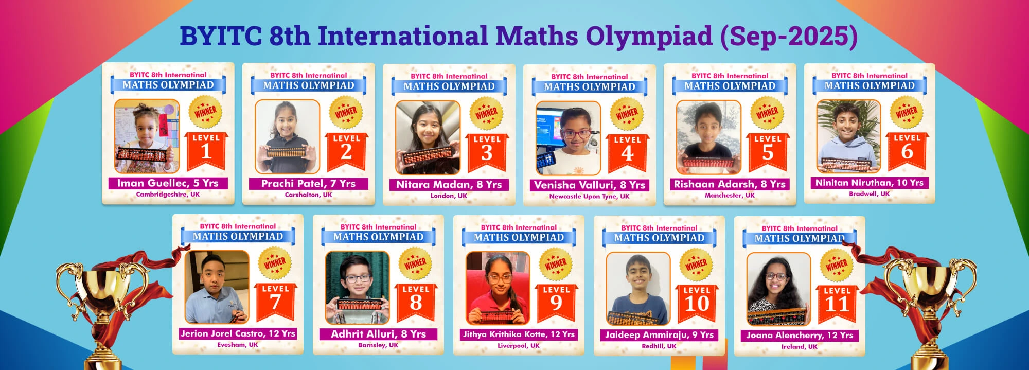 Byitc 8th International maths Olympiad