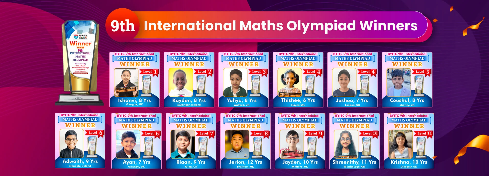 9th international maths olympiad winners BYITC